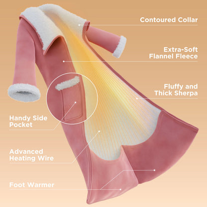 Therma™