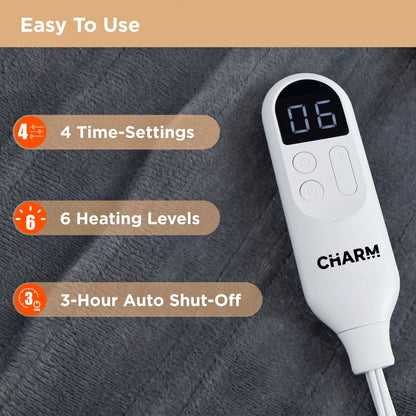 Therma™